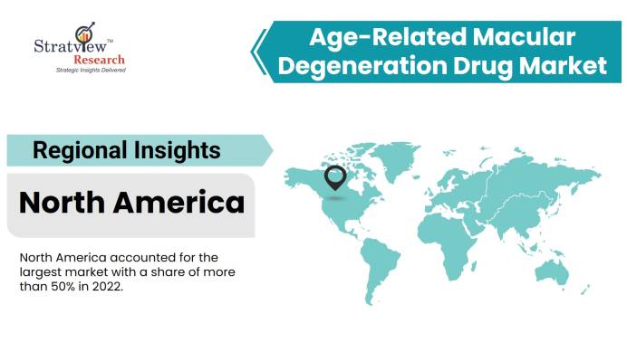 Age-Related-Macular-Degeneration-Drug-Market-Regional-Analysis